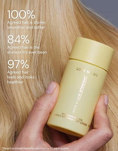 Love Me Do Nourishing Shine Oil - Hair by Sam McKnight