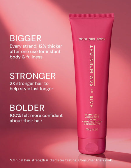 Cool Girl Body Plumping & Volumising Cream - Hair by Sam McKnight