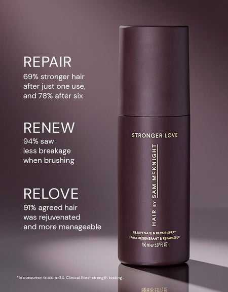 Stronger Love Rejuvenate & Repair Spray - Hair by Sam McKnight